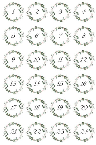 DIY kostenlose Adventskalender Zahlen als PDF zum Ausdrucken - mein Weihnachtsgeschenk für euch
