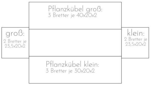 selbstgemachte / selbstgebaute Pflanzkübel aus Holz